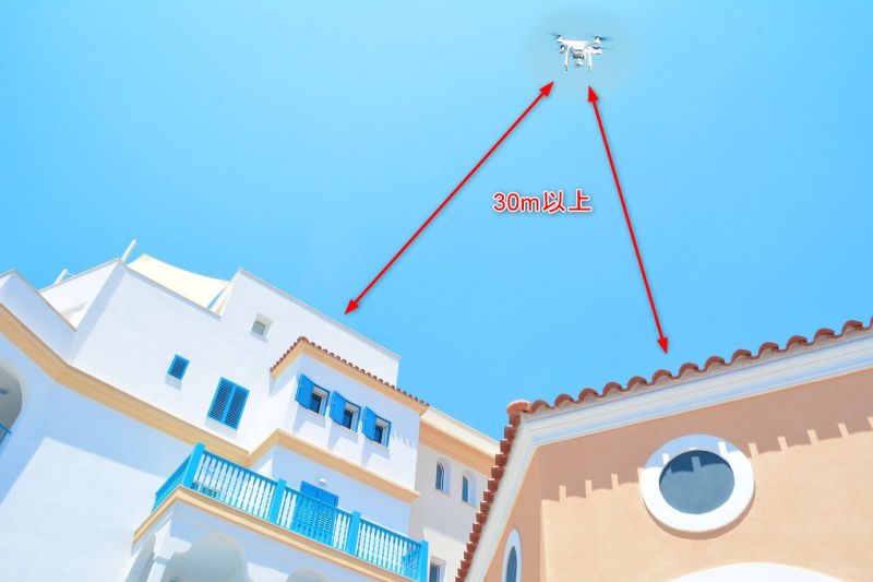 物件から30m
