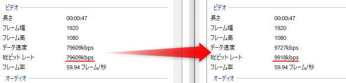 グーグルフォトのビットレート