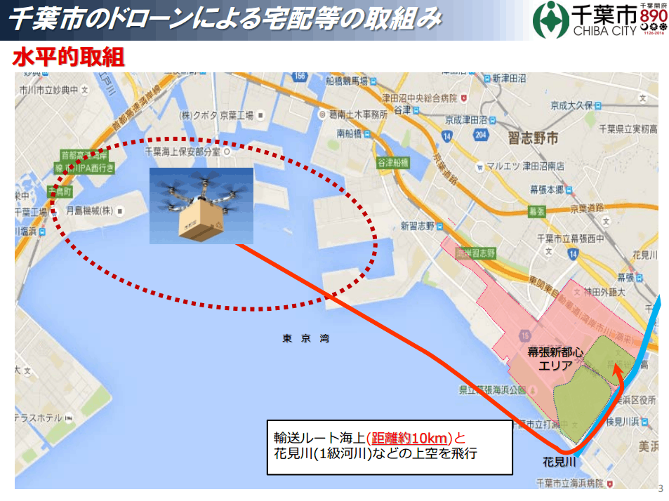 幕張ドローン資料