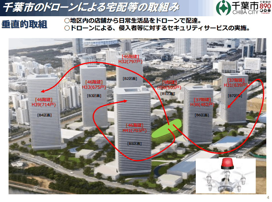 幕張ドローン資料