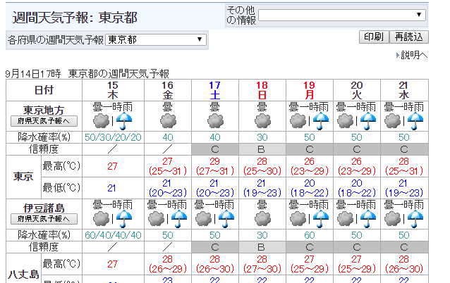 気象庁