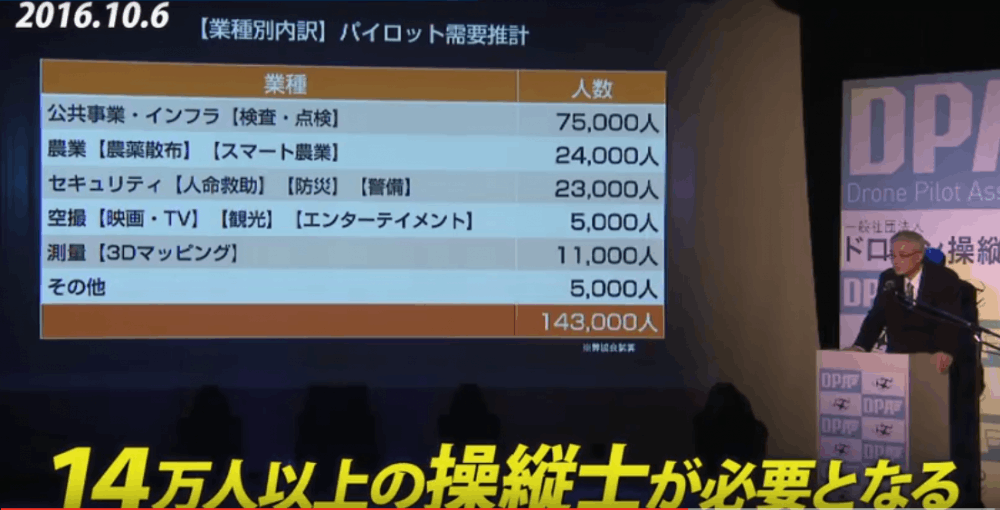 dpa_youtube