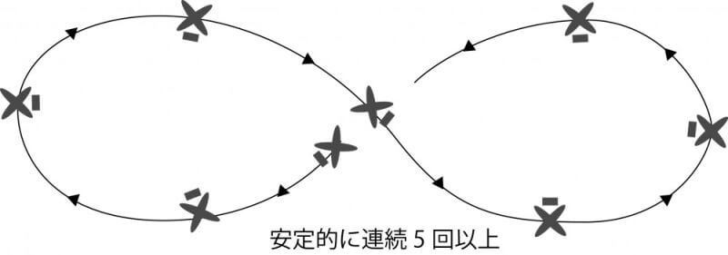 8nozi