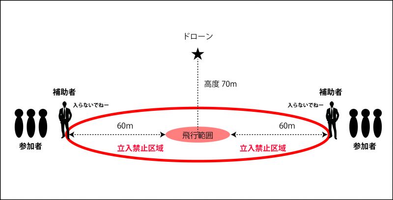 evnt_map002
