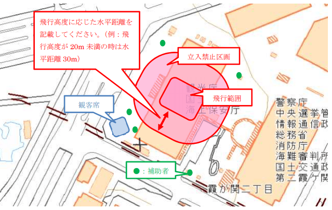 イベント飛行申請書