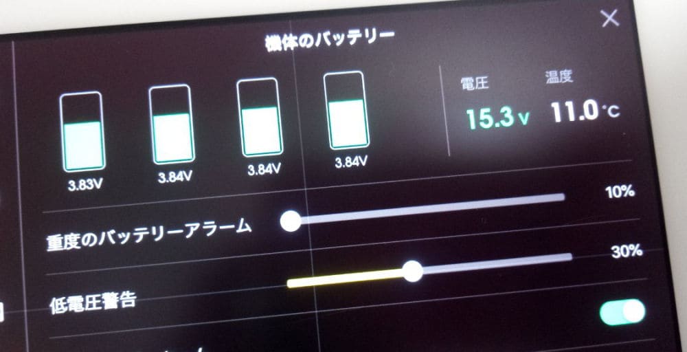 11℃